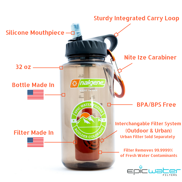 https://www.epicwaterfilters.com/cdn/shop/products/Outdoor-OG-Woodsman-Epic-Water-Filters-USA-7560_grande.png?v=1695937883